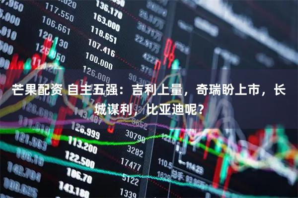 芒果配资 自主五强：吉利上量，奇瑞盼上市，长城谋利，比亚迪呢？