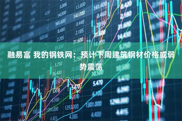 融易富 我的钢铁网：预计下周建筑钢材价格或弱势震荡